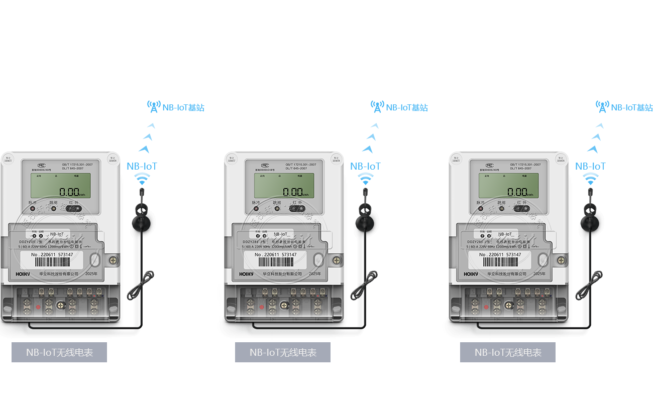 ����ɼ��豸�����貼�ߣ�ͨ�缴������
